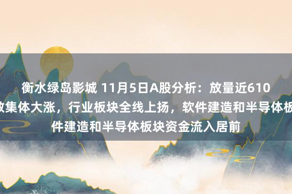 衡水绿岛影城 11月5日A股分析：放量近6100亿元，三大指数集体大涨，行业板块全线上扬，软件建造和半导体板块资金流入居前